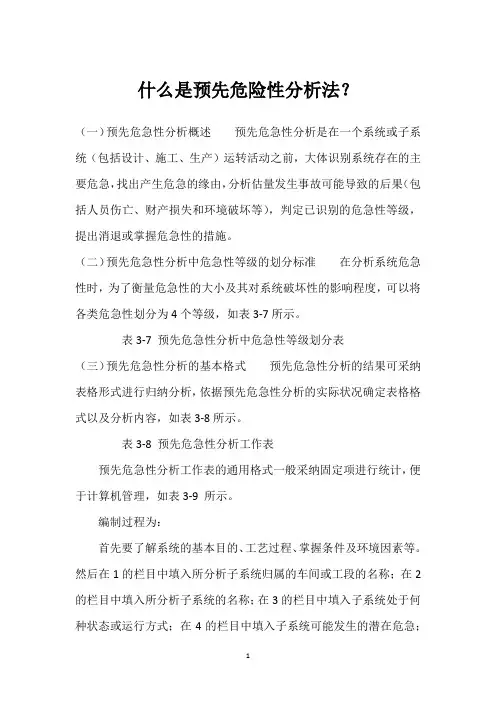什么是预先危险性分析法？