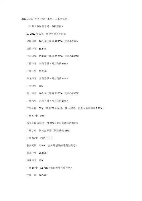 2012高考广州各中学一本率、二本率排名