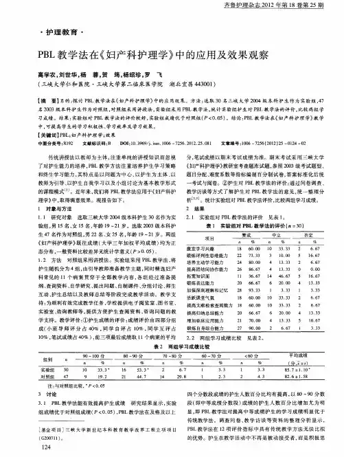 PBL教学法在《妇产科护理学》中的应用及效果观察