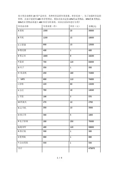 史上最详尽的ABC分类法举例详解