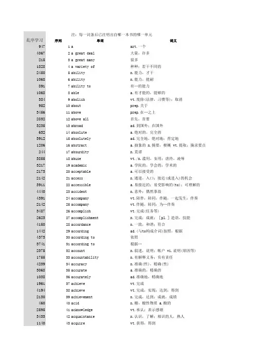 00015自考英语二完整词汇表excel版
