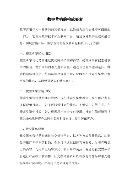 数字营销的构成要素