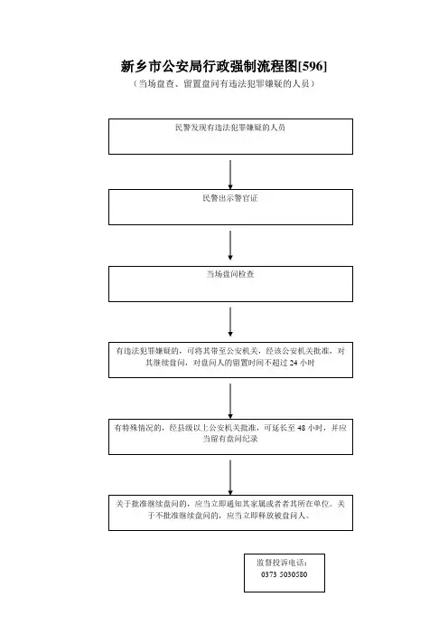 新乡市公安局行政强制流程图[596]