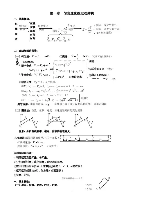 第一章匀变速直线运动学结构