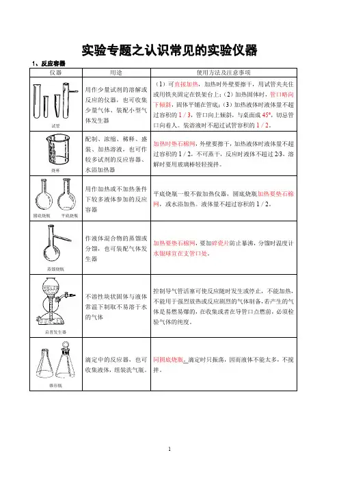 高中化学阶段所有实验器材及其注意事项总结