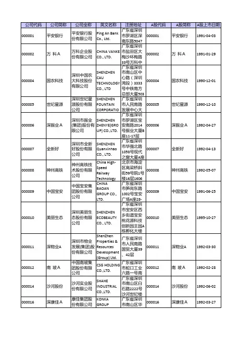 深市主板上市公司列表