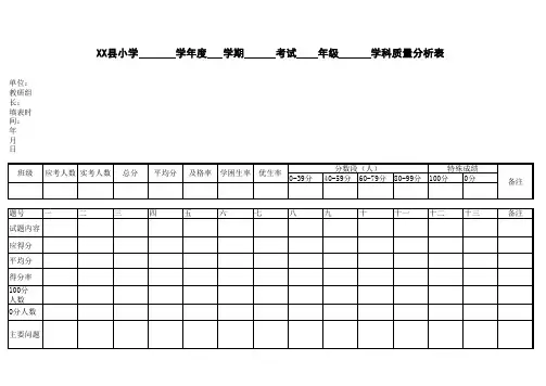 小学成绩统计表、质量分析表(新)