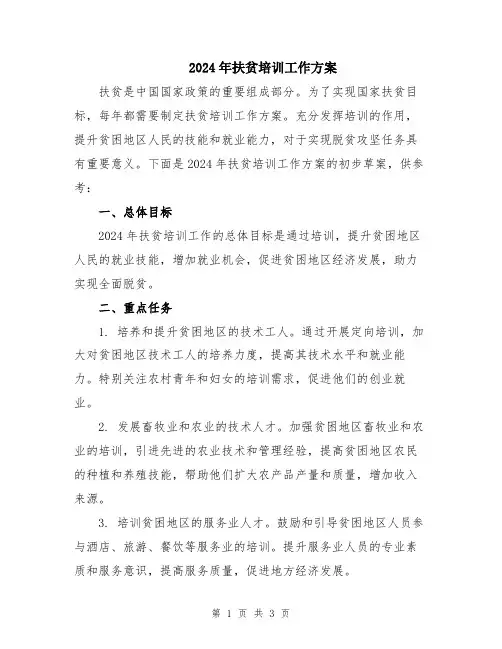 2024年扶贫培训工作方案