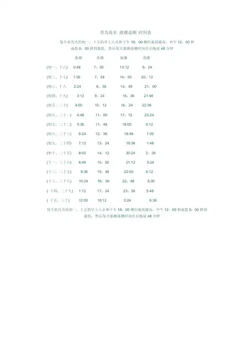 青岛海水 涨潮退潮 时间表