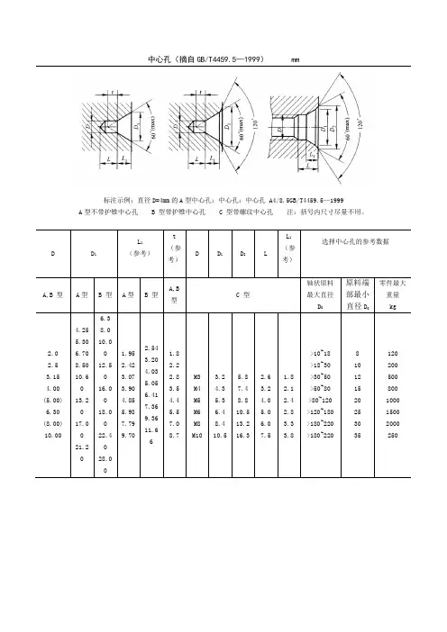 轴类中心孔