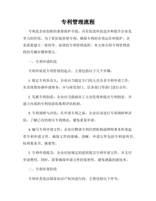 专利管理流程