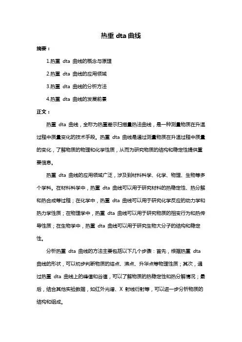 热重dta曲线