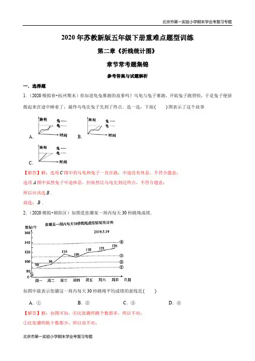 2020-2021学年苏教新版数学五年级下册期末学业考复习第二章《折线统计图》章节常考题集锦(解析版)