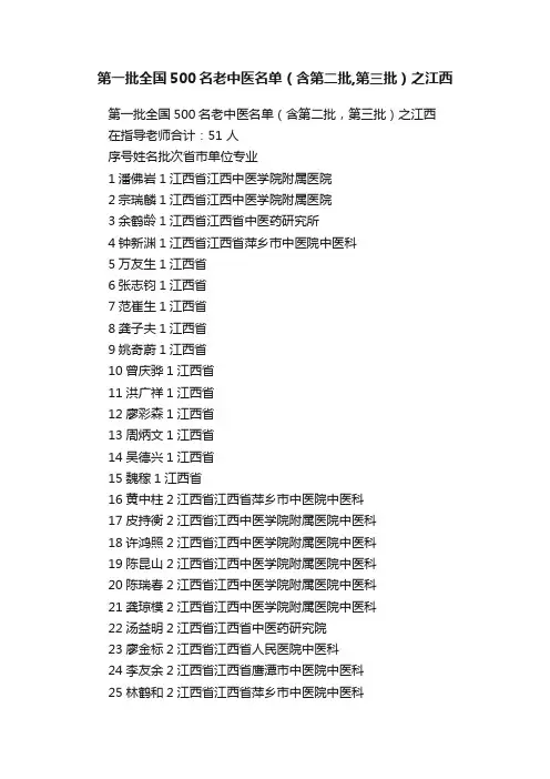第一批全国500名老中医名单（含第二批,第三批）之江西