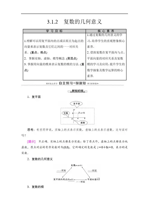 人教A版高中数学选修2-2备课资料-复数的几何意义