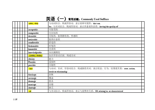 英语常用后缀(表格)