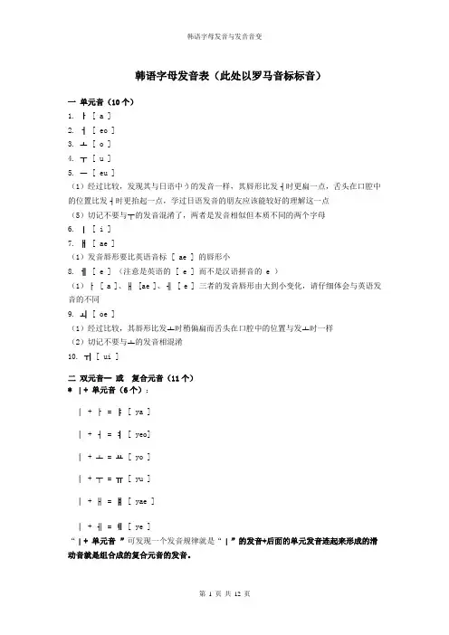 韩语字母发音表以及变音总结(DOC)