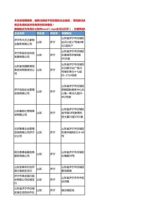 2020新版山东省济宁金融机构工商企业公司名录名单黄页联系方式大全287家