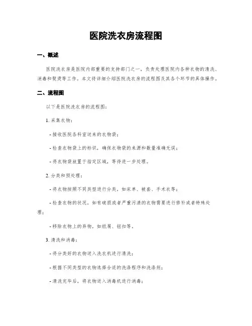 医院洗衣房流程图