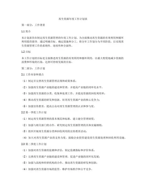 再生资源年度工作计划表