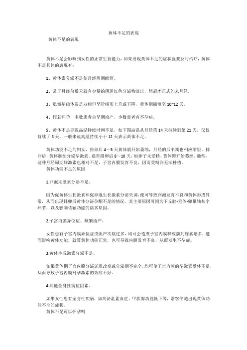 黄体不足的表现