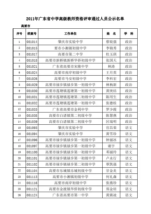 中学高级教师公示名单