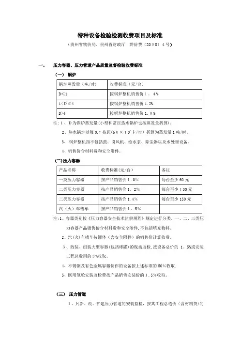 特种设备检验检测收费项目及标准