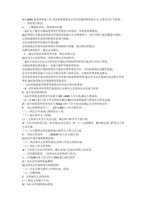 ISO14000环境管理体系建立的步骤