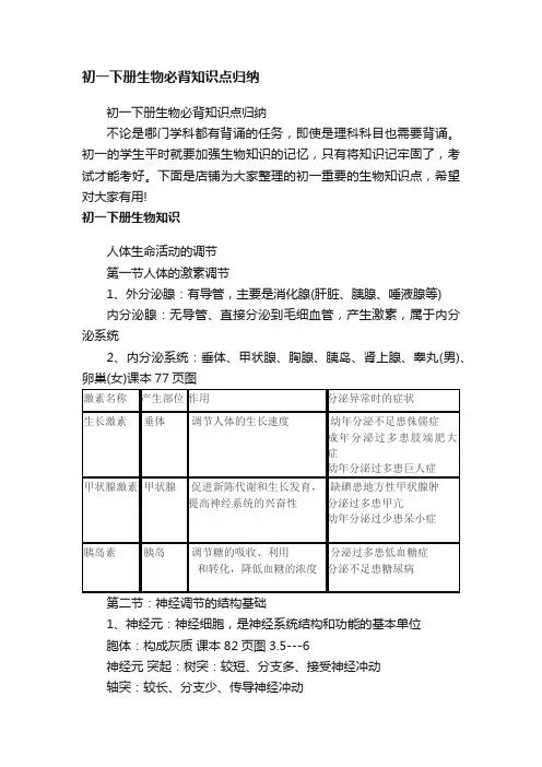 初一下册生物必背知识点归纳