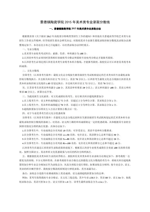 景德镇陶瓷学院2015年美术类专业录取分数线