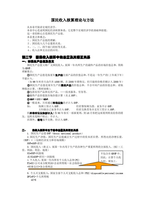 国民收入核算理论与方法