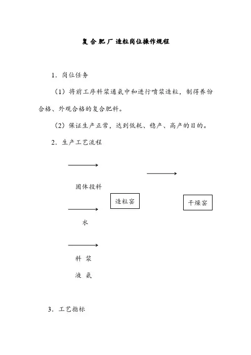 复合肥厂造粒岗位操作规程