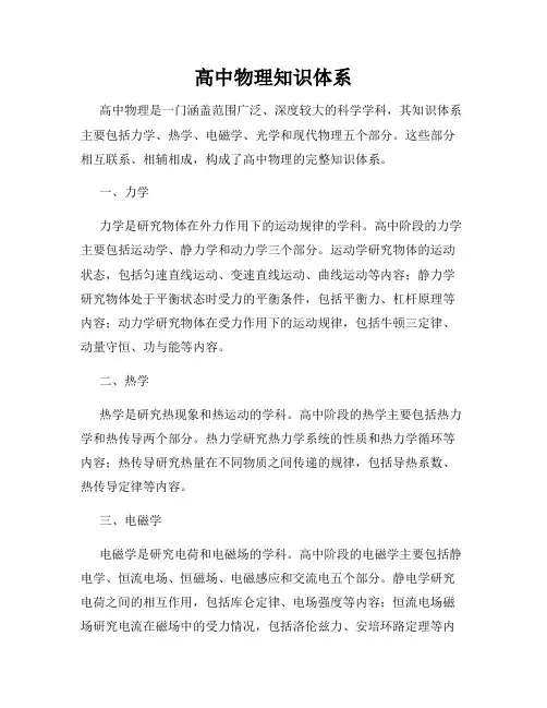 高中物理知识体系