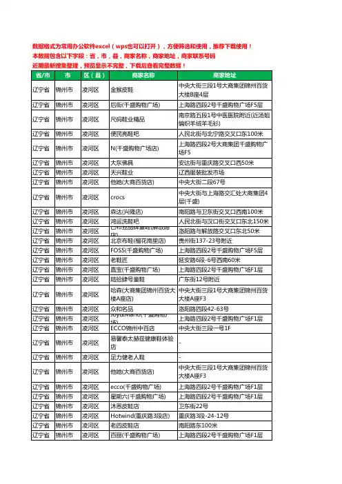 2020新版辽宁省锦州市凌河区鞋工商企业公司商家名录名单黄页联系电话号码地址大全122家