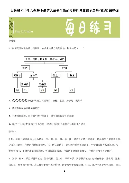 人教版初中生八年级上册第六单元生物的多样性及其保护总结(重点)超详细