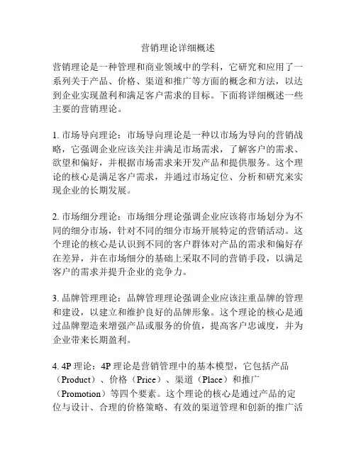 营销理论详细概述