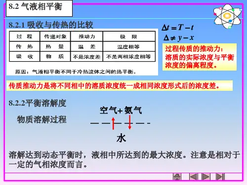 8.2气液相平衡