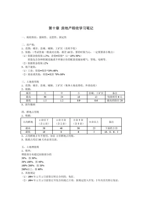 房地产估价师考试-基本制度与政策-第10章-房地产税收学习笔记