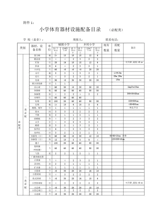 小学体育器材设施配备目录(必配类)