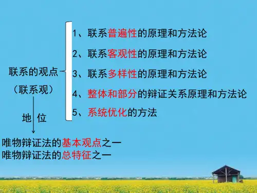 课件：第八课 第一框 世界是永恒发展的