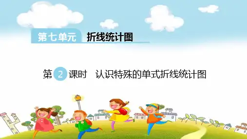 人教版 认识特殊的单式折线统计图 PPT