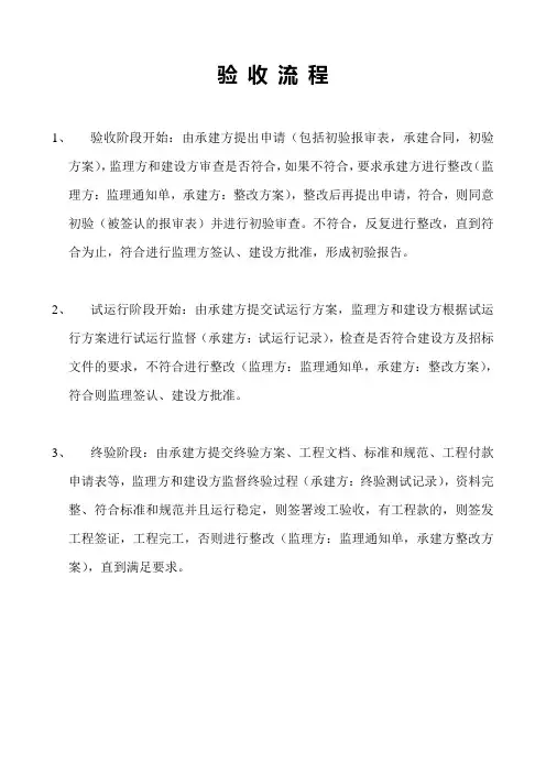 验收流程