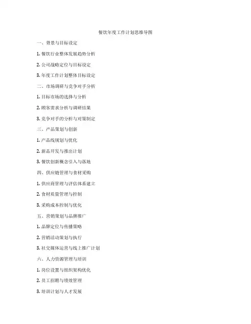 餐饮年度工作计划思维导图