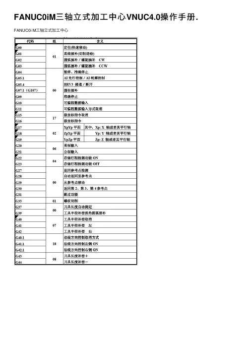 FANUC0iM三轴立式加工中心VNUC4.0操作手册.