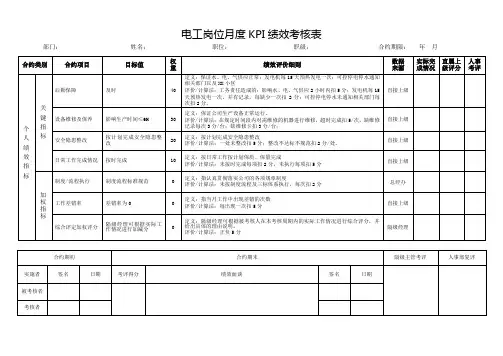 电工岗位月度KPI绩效考核表