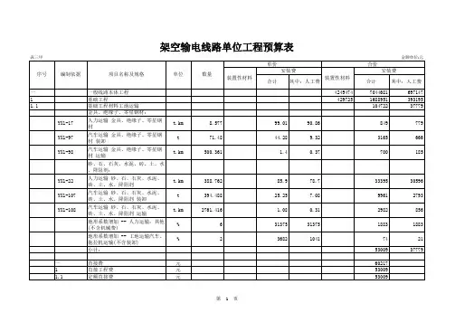 220kV线路迁改预算书