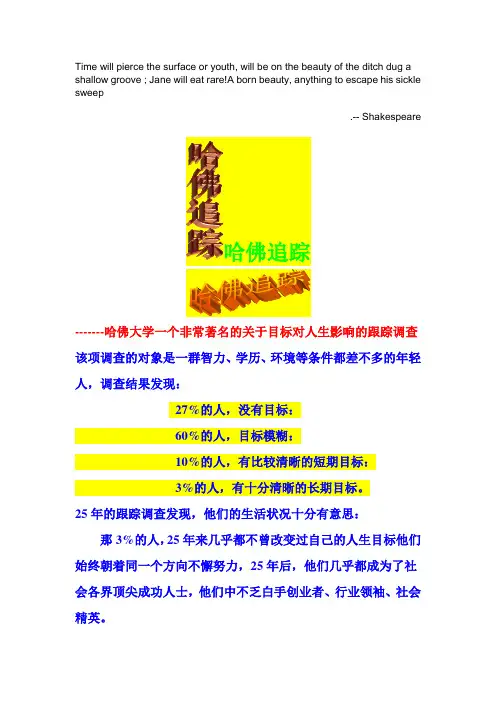 00000A哈佛大学一个非常著名的关于目标对人生影响的跟踪调查