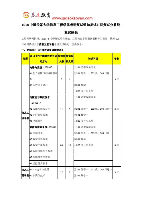 2018中国传媒大学信息工程学院考研复试通知复试时间复试分数线复试经验
