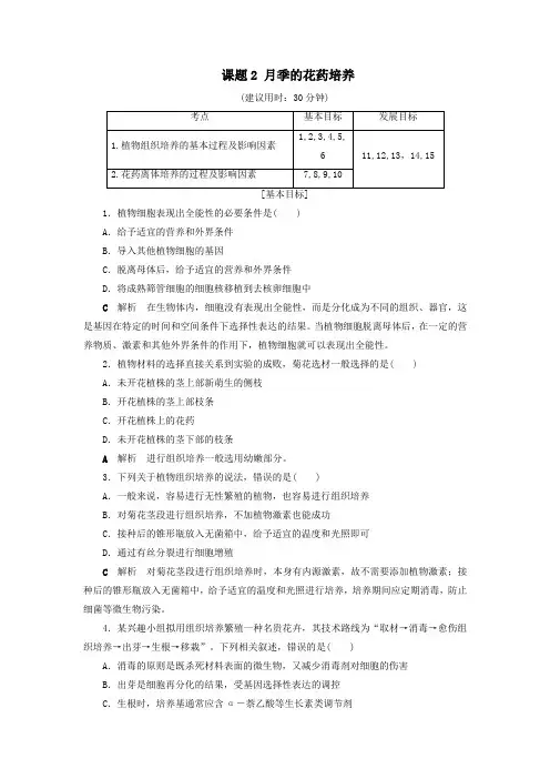 2019_2020学年高中生物专题3植物的组织培养技术课题2月季的花药培养课后限时作业(含解析)新人教版选修1