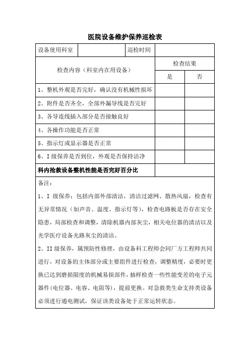 医疗设备巡检记录表